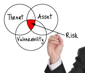 Risk-assessment-XSmall